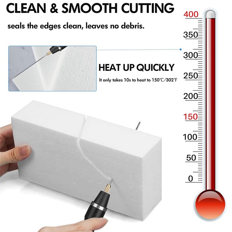 A24F-3-In-1 Foam Cutter Hot Wi - Cutting Board Foam incelemesi ve fiyatı