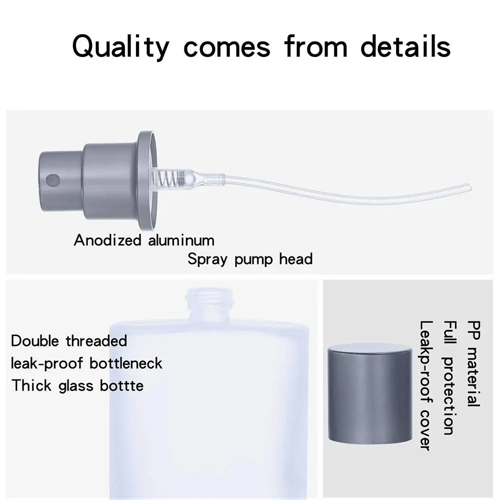 30ml Screw Top Sandblasted Gla - Misting Bottle Fine incelemesi ve fiyatı