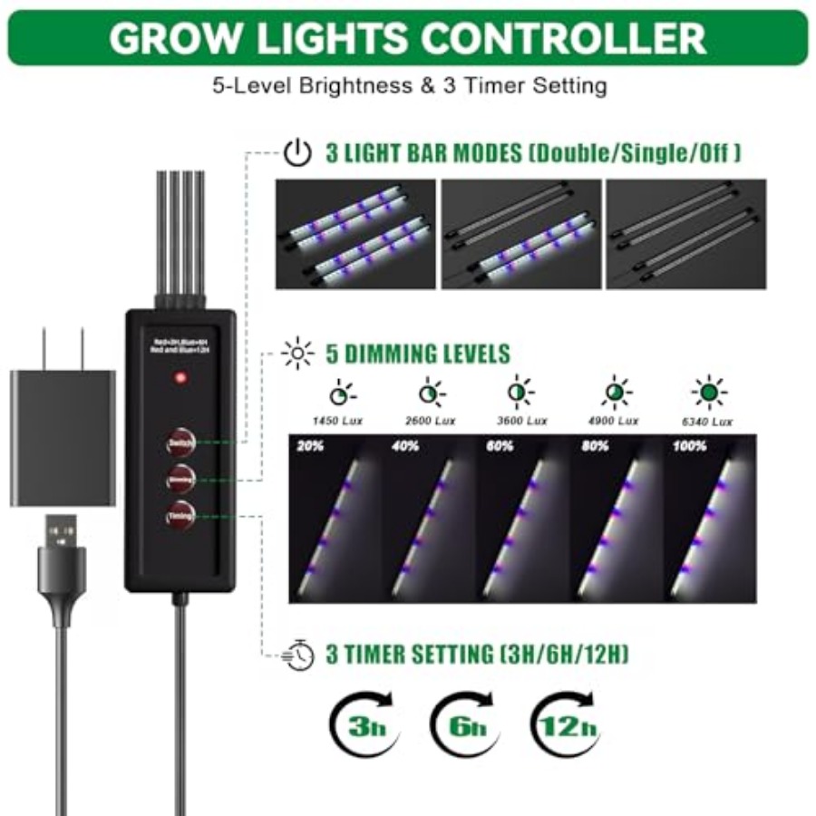 Seed Starter Tray with Grow Li - Humidity Dome Kit incelemesi ve fiyatı