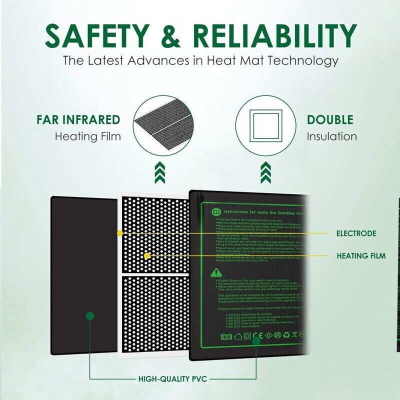 LERWAY 21W Seedling Heating Ma - Heat Mat Seedling incelemesi ve fiyatı