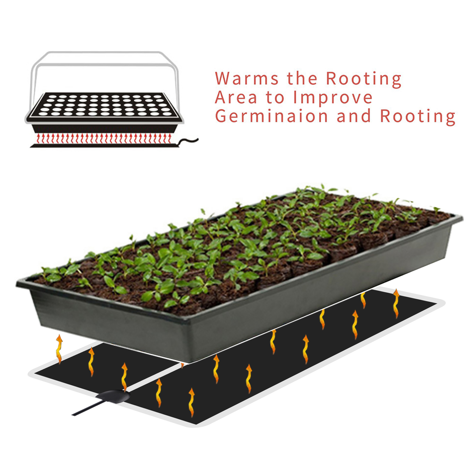 5~45W Seedling Heat Mat 220V~2 - Heat Mat Seedling incelemesi ve fiyatı
