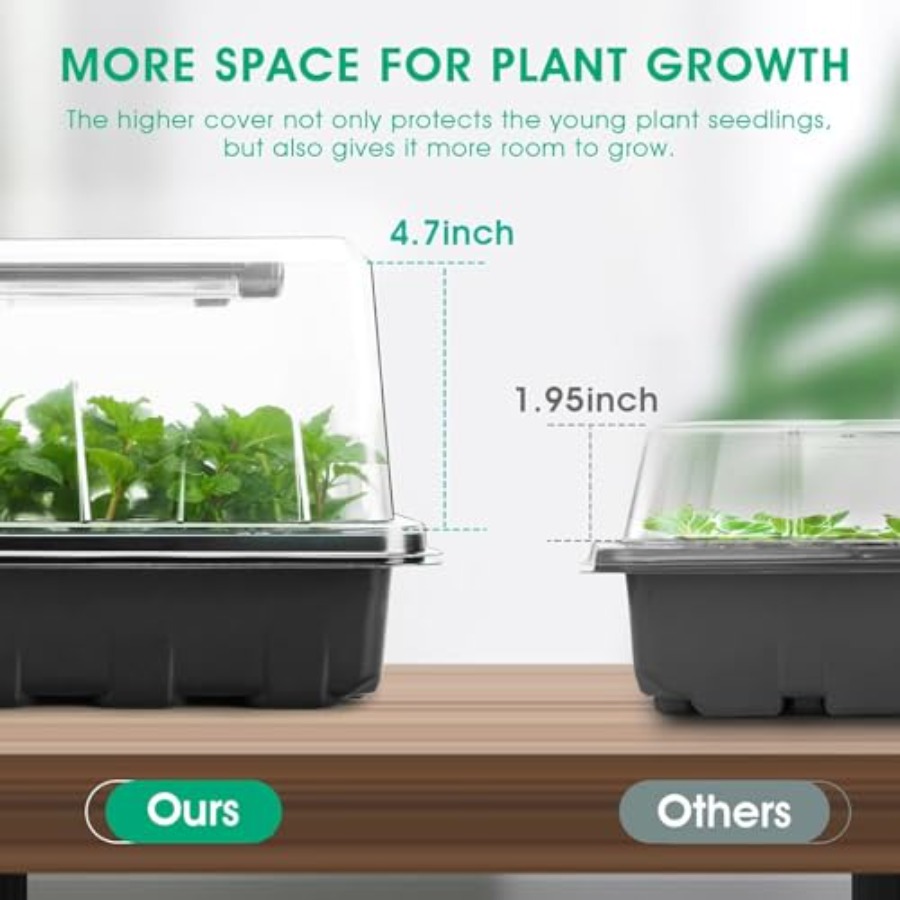 Seed Starter Tray with Grow Li - Humidity Dome Kit incelemesi ve fiyatı