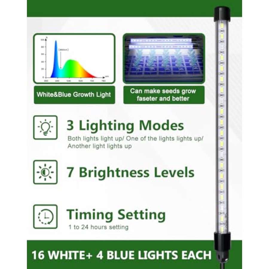 Seed Starter Kit with Grow Lig - Humidity Dome Kit incelemesi ve fiyatı