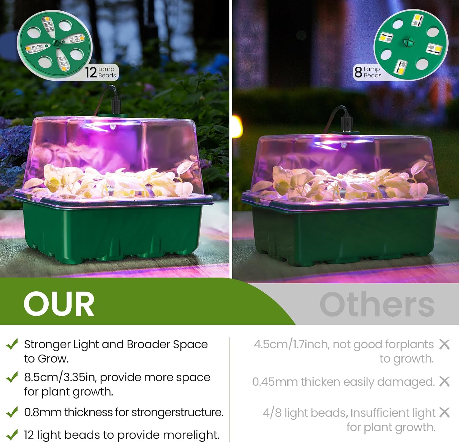 Seed Starter Kit with Grow Lig - Humidity Dome Kit incelemesi ve fiyatı