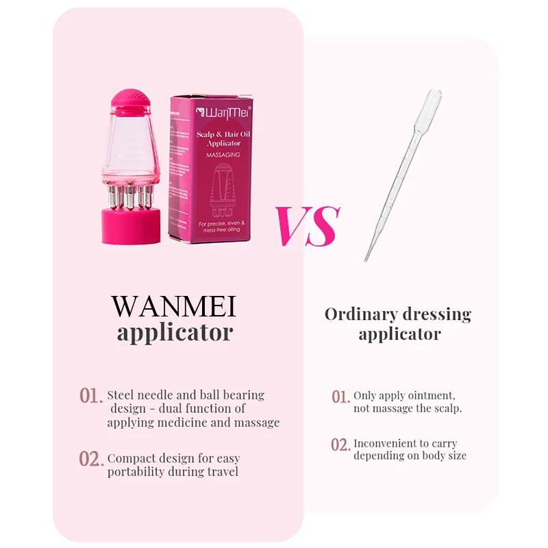 6ML Scalp Applicator Liquid Co - Root Stimulator Liquid incelemesi ve fiyatı