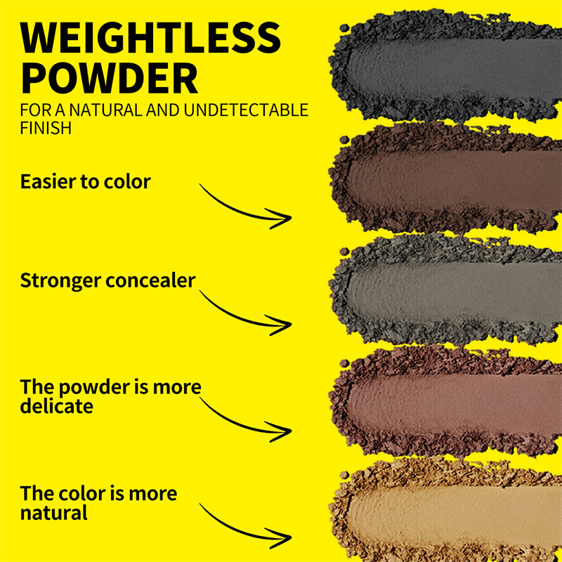 12g Hairline Shadow Powder Gra - Rooting Hormone Powder incelemesi ve fiyatı