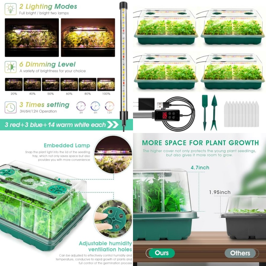 Seed Starter Tray with Grow Li - Humidity Dome Kit incelemesi ve fiyatı