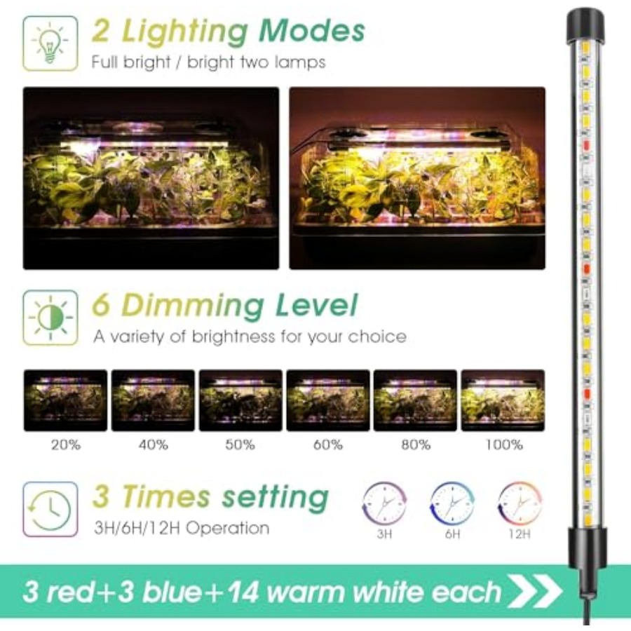 Seed Starter Tray with Grow Li - Humidity Dome Kit incelemesi ve fiyatı