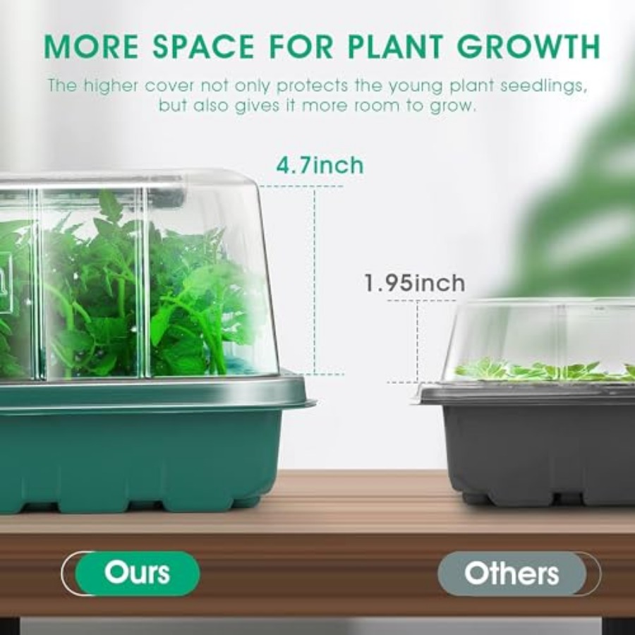 Seed Starter Tray with Grow Li - Humidity Dome Kit incelemesi ve fiyatı