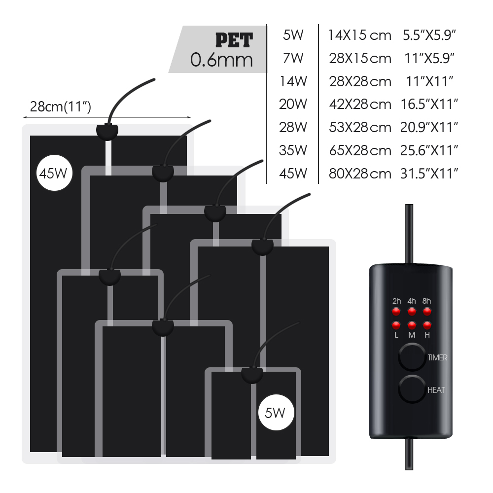 EU Plug 5-20W Reptiles Adjusta - Heat Mat Seedling incelemesi ve fiyatı