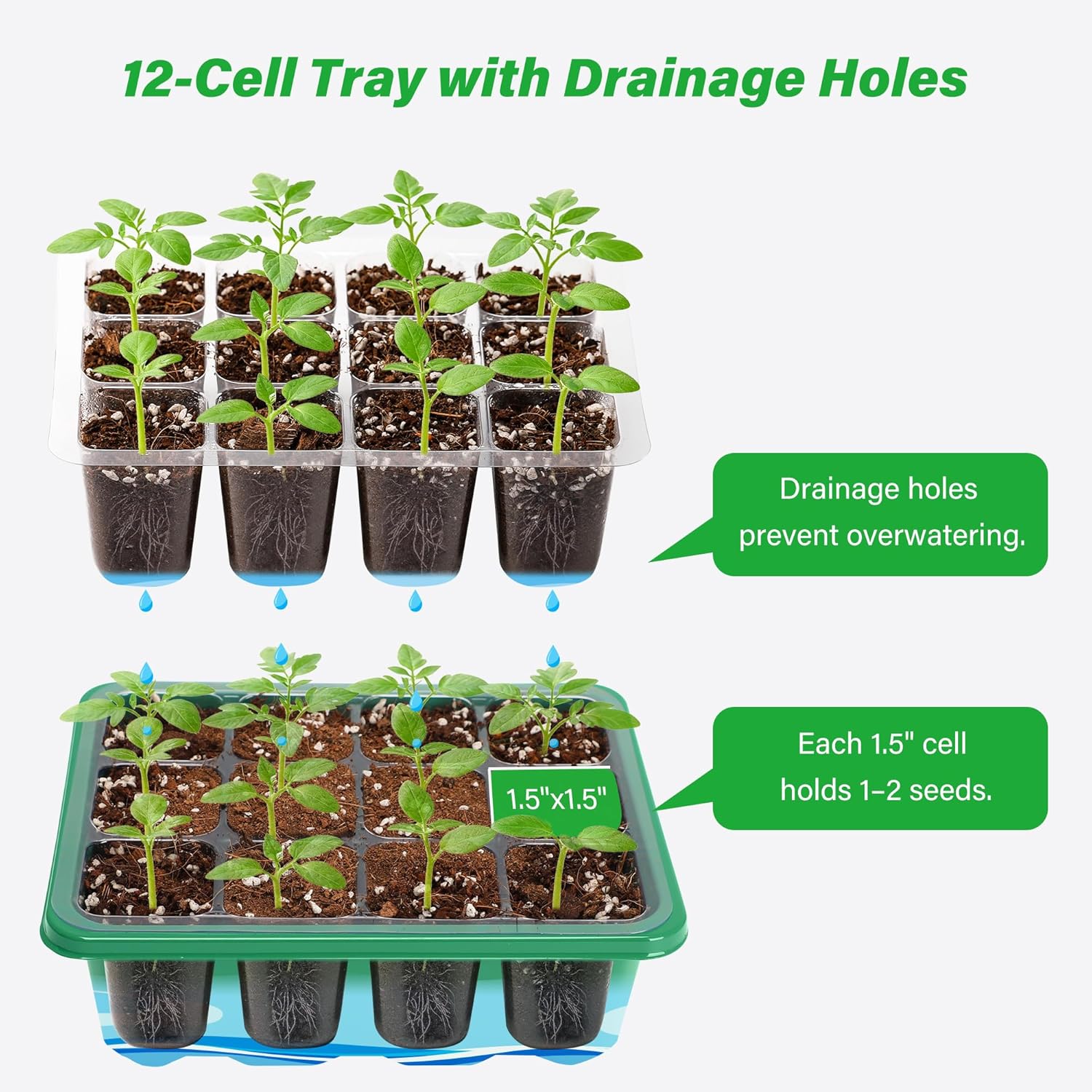 Growing Starting Nursery Trays - Humidity Dome Kit incelemesi ve fiyatı